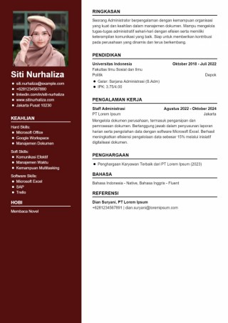 Contoh CV Admin Bahasa Inggris