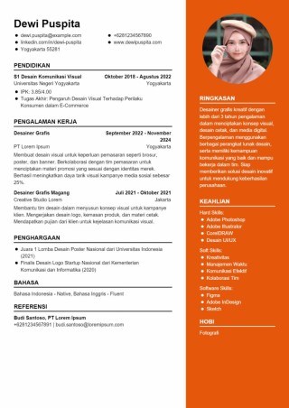Contoh CV ATS Desain Grafis
