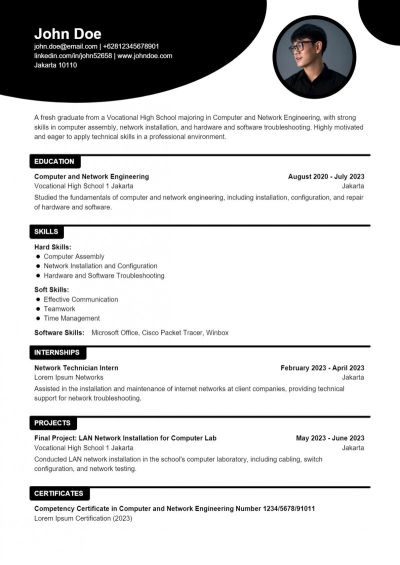 Contoh CV Bahasa Inggris Fresh Graduate SMK
