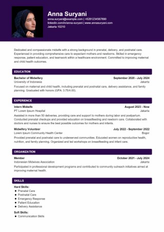 Contoh CV Bahasa Inggris Kebidanan