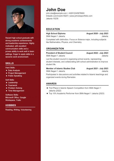 Contoh CV Bahasa Inggris Lulusan SMA