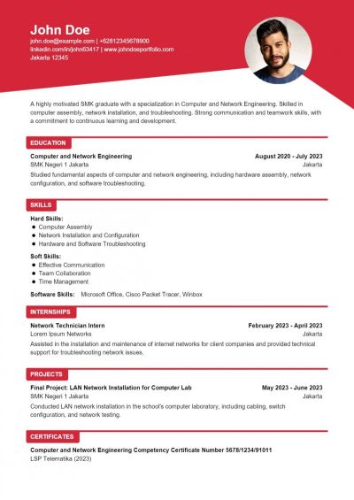 Contoh CV Bahasa Inggris Lulusan SMK