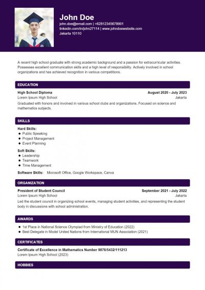 Contoh CV Bahasa Inggris SMA