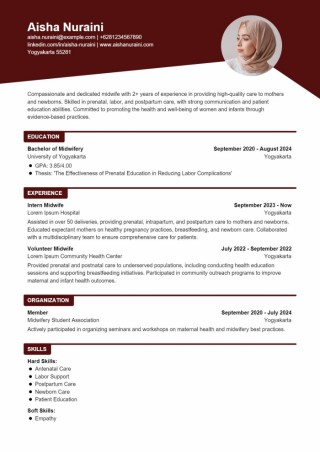 Contoh CV Bahasa Inggris Untuk Bidan