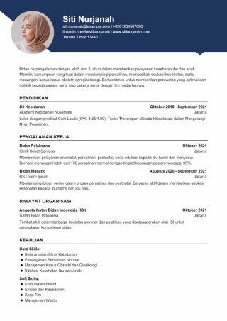 Contoh CV Bidan Di Rumah Sakit