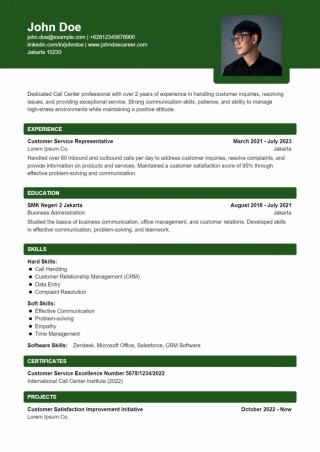 Contoh CV Call Center Bahasa Inggris