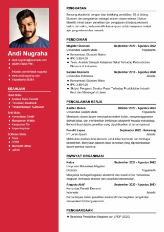 Contoh CV Calon Dosen