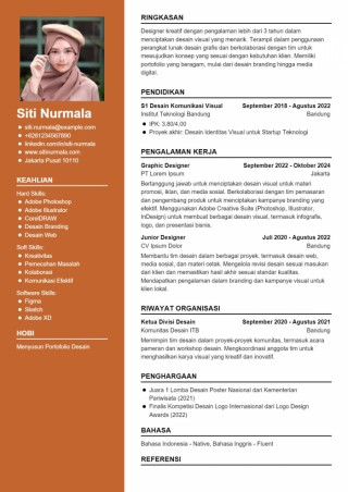 Contoh CV Designer
