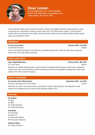 Contoh CV Digital Marketing Fresh Graduate