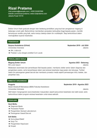 Contoh CV Dokter Umum Fresh Graduate