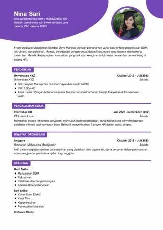 Contoh CV Fresh Graduate Manajemen Sdm