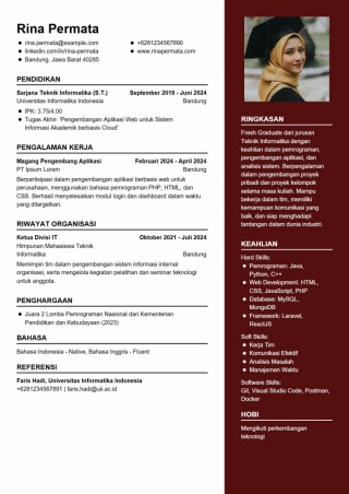Contoh CV Fresh Graduate Teknik Informatika
