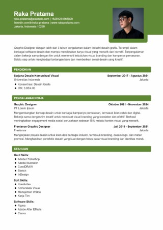 Contoh CV Graphic Designer