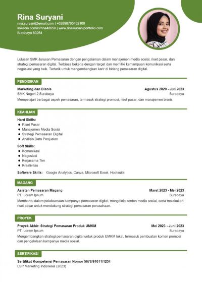 Contoh CV Jurusan Pemasaran SMK
