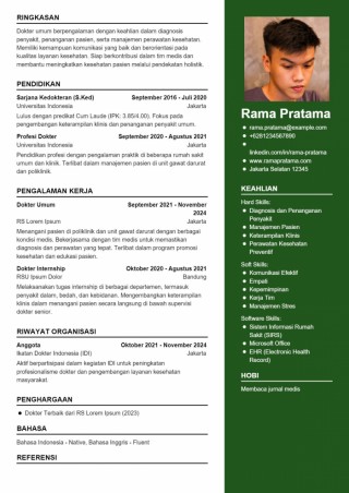 Contoh CV Lamaran Dokter
