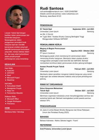 Contoh CV Lulusan Teknik Sipil