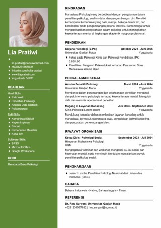 Contoh CV Mahasiswa Psikologi