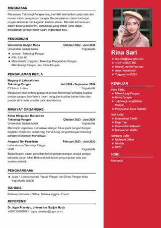 Contoh CV Mahasiswa Teknologi Pangan