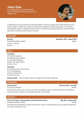 Contoh CV Perawat Bahasa Inggris