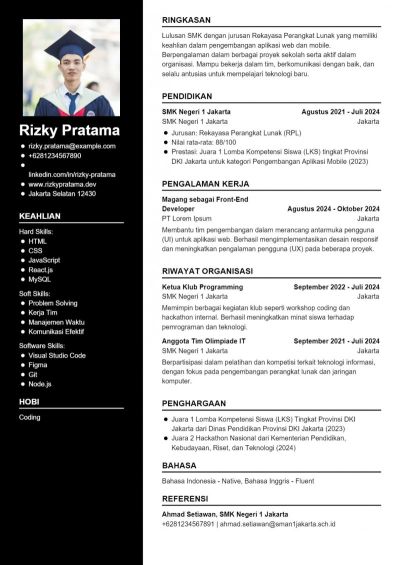 Contoh CV SMK RPL