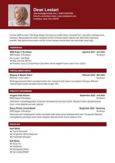 Contoh CV SMK Tata Boga