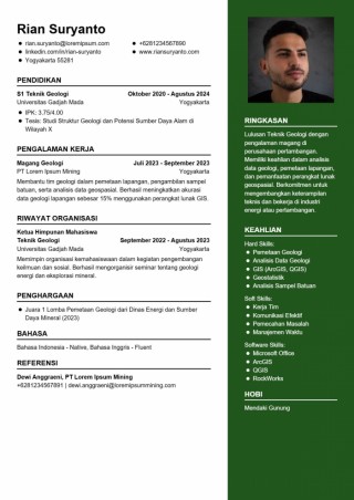 Contoh CV Teknik Geologi